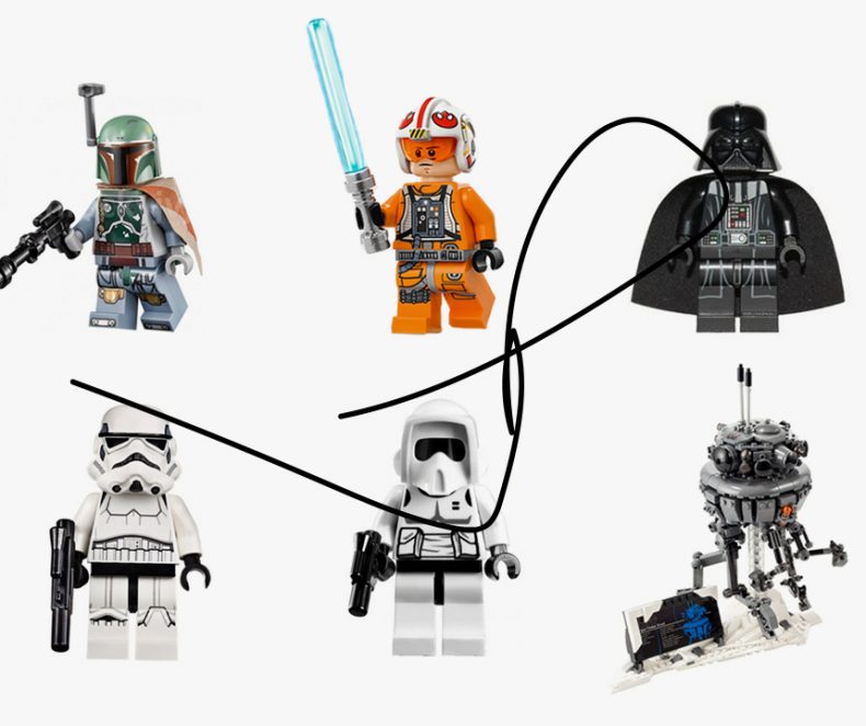 Feiere Star Wars Day mit LEGO – Inspo